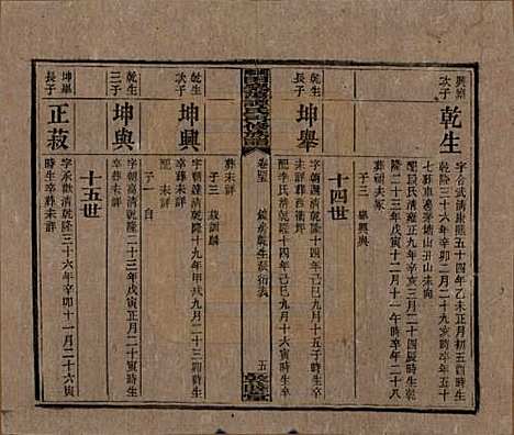 [下载][湘乡田乐荡谭氏再修族谱]湖南谭氏__民国13年（1924）_四十五.pdf