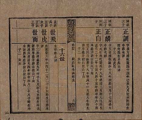 [下载][湘乡田乐荡谭氏再修族谱]湖南谭氏__民国13年（1924）_四十五.pdf