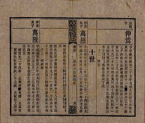 [下载][湘乡田乐荡谭氏再修族谱]湖南谭氏__民国13年（1924）_四十六.pdf