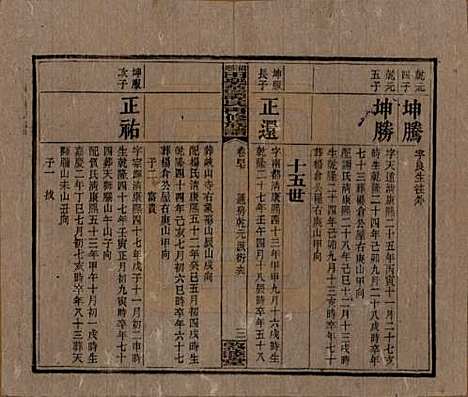 [下载][湘乡田乐荡谭氏再修族谱]湖南谭氏__民国13年（1924）_四十七.pdf