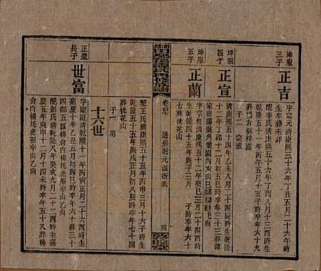 [下载][湘乡田乐荡谭氏再修族谱]湖南谭氏__民国13年（1924）_四十七.pdf