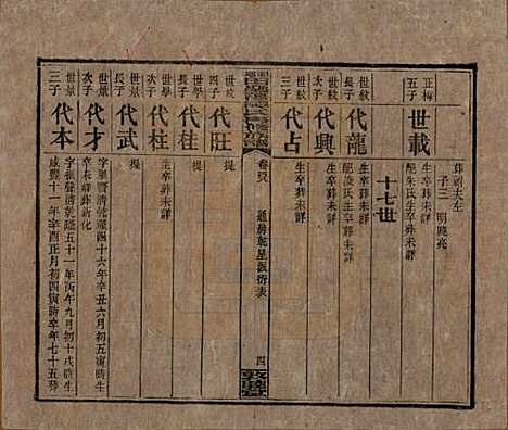 [下载][湘乡田乐荡谭氏再修族谱]湖南谭氏__民国13年（1924）_四十八.pdf