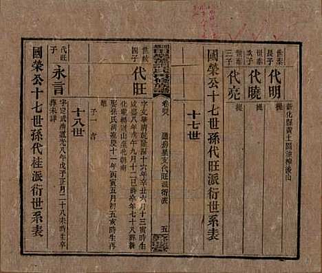 [下载][湘乡田乐荡谭氏再修族谱]湖南谭氏__民国13年（1924）_四十八.pdf