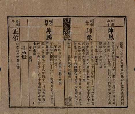 [下载][湘乡田乐荡谭氏再修族谱]湖南谭氏__民国13年（1924）_四十九.pdf