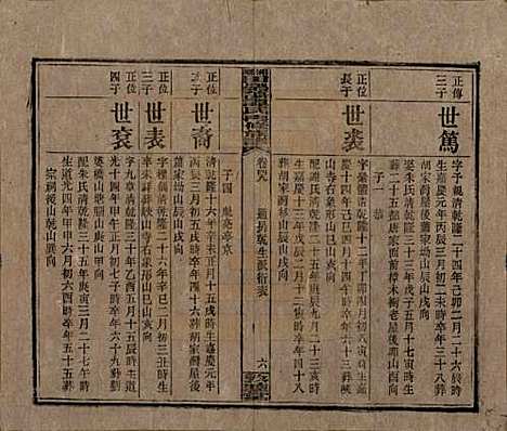 [下载][湘乡田乐荡谭氏再修族谱]湖南谭氏__民国13年（1924）_四十九.pdf