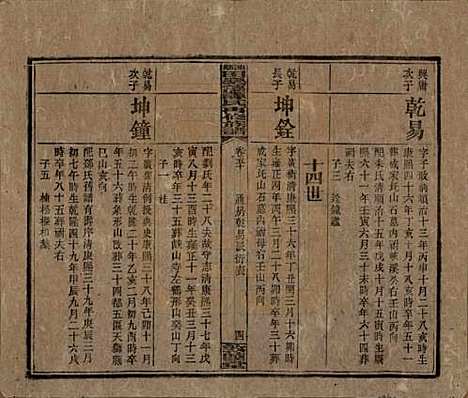 [下载][湘乡田乐荡谭氏再修族谱]湖南谭氏__民国13年（1924）_五十.pdf