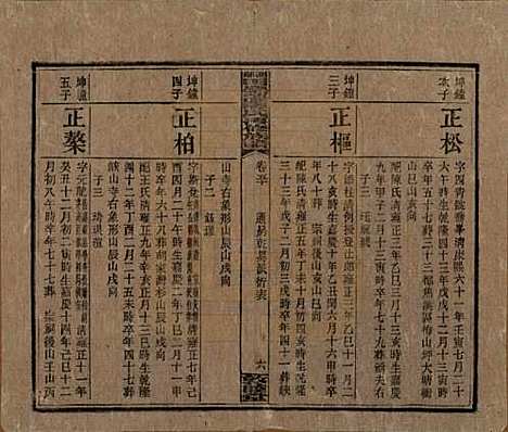 [下载][湘乡田乐荡谭氏再修族谱]湖南谭氏__民国13年（1924）_五十.pdf