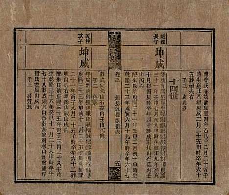 [下载][湘乡田乐荡谭氏再修族谱]湖南谭氏__民国13年（1924）_五十一.pdf