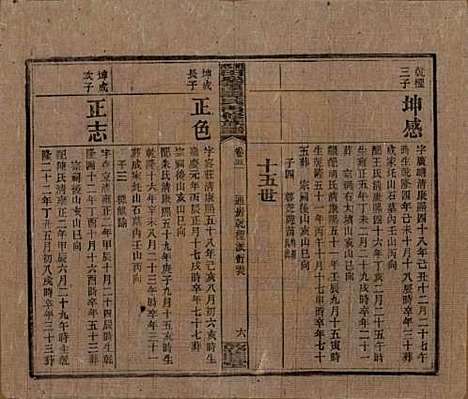 [下载][湘乡田乐荡谭氏再修族谱]湖南谭氏__民国13年（1924）_五十一.pdf