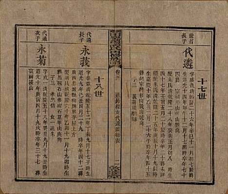 [下载][湘乡田乐荡谭氏再修族谱]湖南谭氏__民国13年（1924）_五十二.pdf