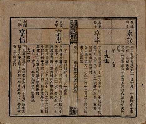 [下载][湘乡田乐荡谭氏再修族谱]湖南谭氏__民国13年（1924）_五十二.pdf