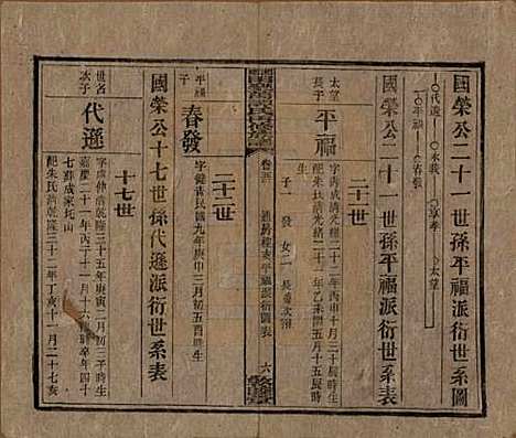 [下载][湘乡田乐荡谭氏再修族谱]湖南谭氏__民国13年（1924）_五十二.pdf