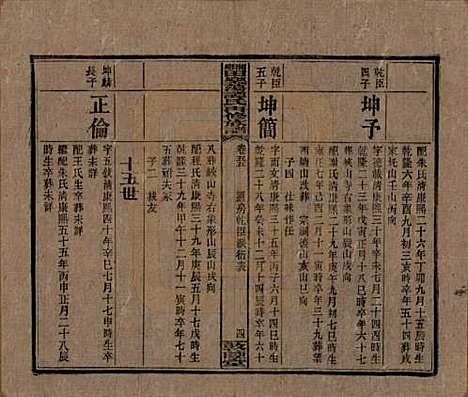 [下载][湘乡田乐荡谭氏再修族谱]湖南谭氏__民国13年（1924）_五十五.pdf