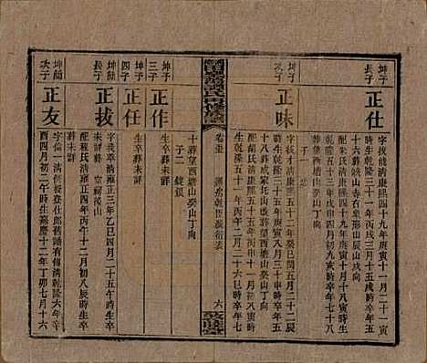 [下载][湘乡田乐荡谭氏再修族谱]湖南谭氏__民国13年（1924）_五十五.pdf