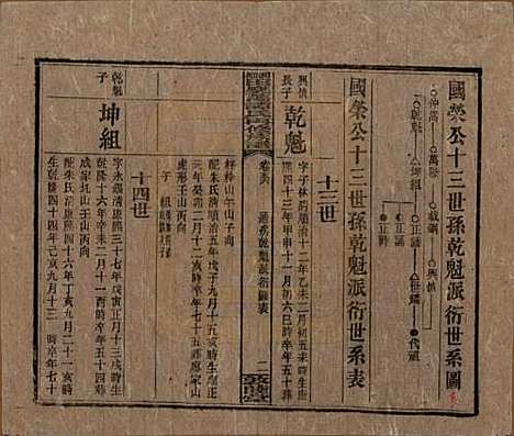 [下载][湘乡田乐荡谭氏再修族谱]湖南谭氏__民国13年（1924）_五十六.pdf