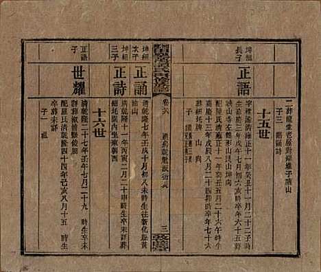 [下载][湘乡田乐荡谭氏再修族谱]湖南谭氏__民国13年（1924）_五十六.pdf