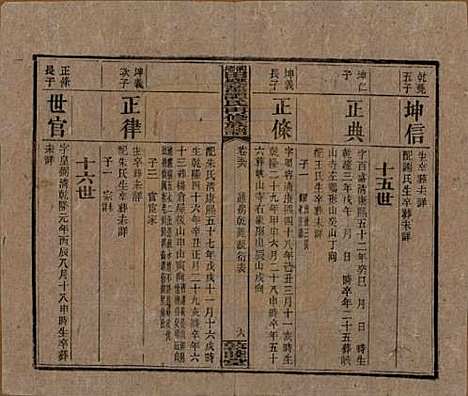 [下载][湘乡田乐荡谭氏再修族谱]湖南谭氏__民国13年（1924）_五十六.pdf