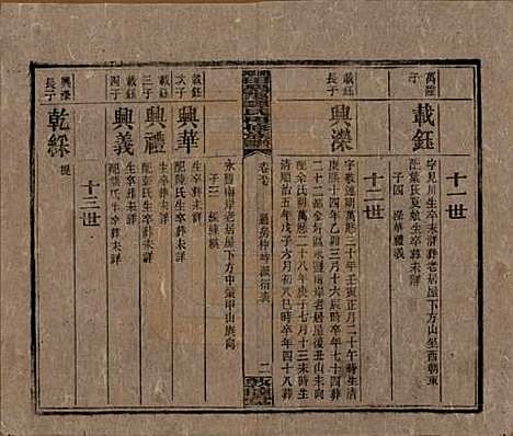 [下载][湘乡田乐荡谭氏再修族谱]湖南谭氏__民国13年（1924）_五十七.pdf