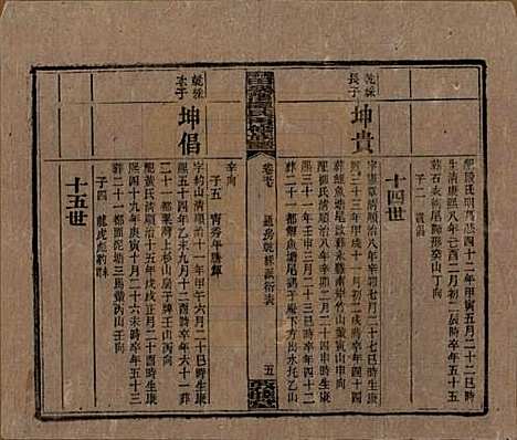 [下载][湘乡田乐荡谭氏再修族谱]湖南谭氏__民国13年（1924）_五十七.pdf