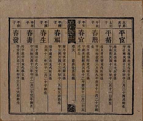 [下载][湘乡田乐荡谭氏再修族谱]湖南谭氏__民国13年（1924）_五十八.pdf