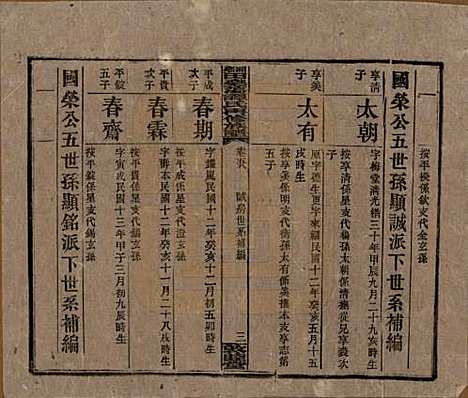 [下载][湘乡田乐荡谭氏再修族谱]湖南谭氏__民国13年（1924）_五十八.pdf