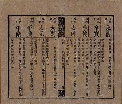 [下载][湘乡田乐荡谭氏再修族谱]湖南谭氏__民国13年（1924）_五十八.pdf