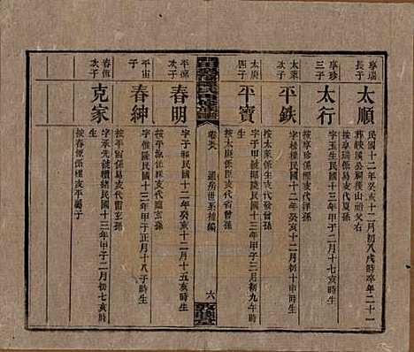 [下载][湘乡田乐荡谭氏再修族谱]湖南谭氏__民国13年（1924）_五十八.pdf