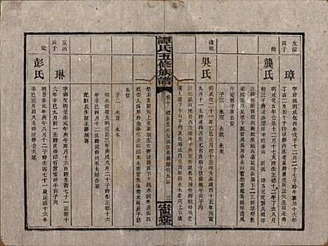 [下载][谭氏五修族谱]湖南谭氏__民国17年（1928）_十.pdf