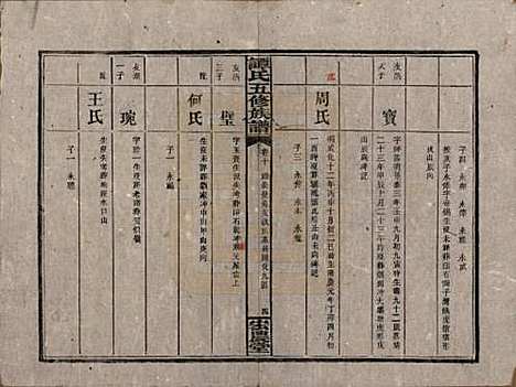 [下载][谭氏五修族谱]湖南谭氏__民国17年（1928）_十.pdf