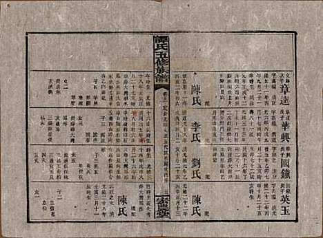 [下载][谭氏五修族谱]湖南谭氏__民国17年（1928）_十二.pdf