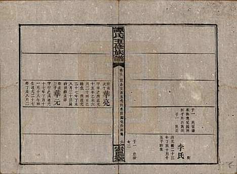 [下载][谭氏五修族谱]湖南谭氏__民国17年（1928）_十六.pdf