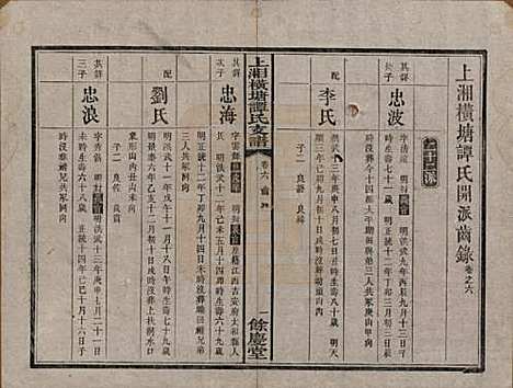 [下载][上湘横塘谭氏支谱]湖南谭氏__清宣统元年（1909)_六.pdf