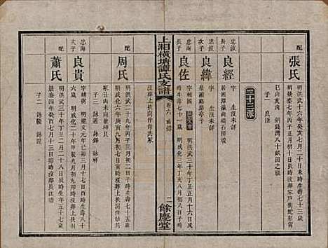 [下载][上湘横塘谭氏支谱]湖南谭氏__清宣统元年（1909)_六.pdf