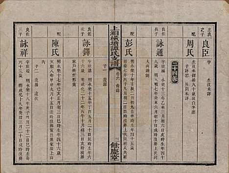 [下载][上湘横塘谭氏支谱]湖南谭氏__清宣统元年（1909)_六.pdf