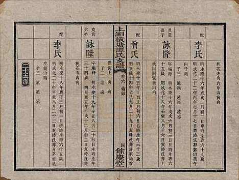 [下载][上湘横塘谭氏支谱]湖南谭氏__清宣统元年（1909)_六.pdf