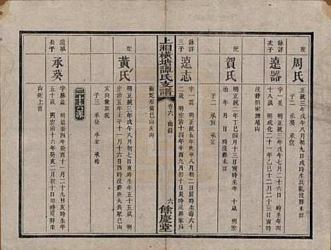 [下载][上湘横塘谭氏支谱]湖南谭氏__清宣统元年（1909)_六.pdf