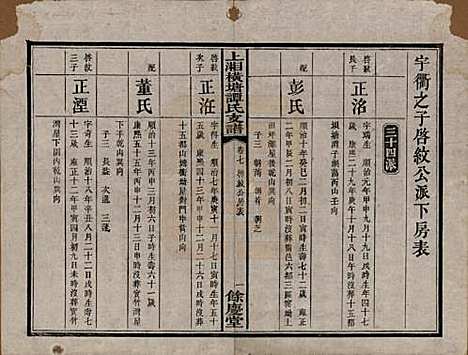 [下载][上湘横塘谭氏支谱]湖南谭氏__清宣统元年（1909)_七.pdf