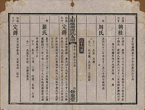 [下载][上湘横塘谭氏支谱]湖南谭氏__清宣统元年（1909)_七.pdf