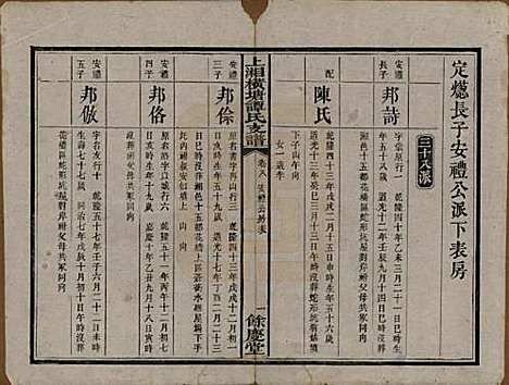 [下载][上湘横塘谭氏支谱]湖南谭氏__清宣统元年（1909)_八.pdf