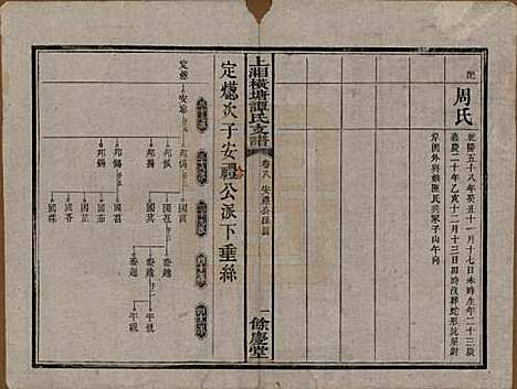 [下载][上湘横塘谭氏支谱]湖南谭氏__清宣统元年（1909)_八.pdf