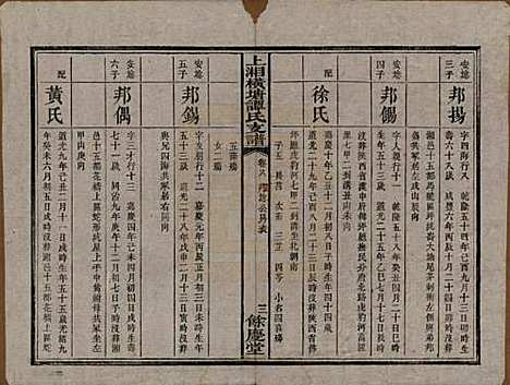 [下载][上湘横塘谭氏支谱]湖南谭氏__清宣统元年（1909)_八.pdf