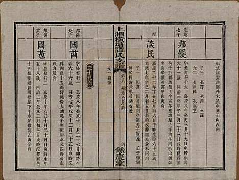 [下载][上湘横塘谭氏支谱]湖南谭氏__清宣统元年（1909)_八.pdf