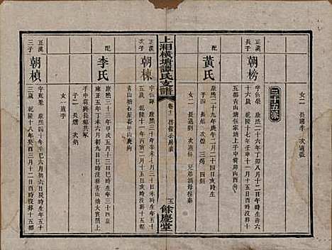 [下载][上湘横塘谭氏支谱]湖南谭氏__清宣统元年（1909)_十一.pdf