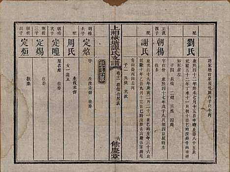 [下载][上湘横塘谭氏支谱]湖南谭氏__清宣统元年（1909)_十一.pdf