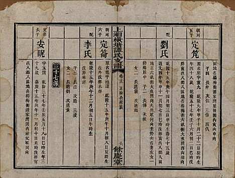 [下载][上湘横塘谭氏支谱]湖南谭氏__清宣统元年（1909)_十三.pdf