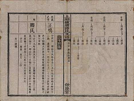 [下载][上湘横塘谭氏支谱]湖南谭氏__清宣统元年（1909)_十四.pdf