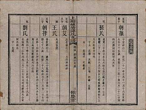 [下载][上湘横塘谭氏支谱]湖南谭氏__清宣统元年（1909)_十四.pdf