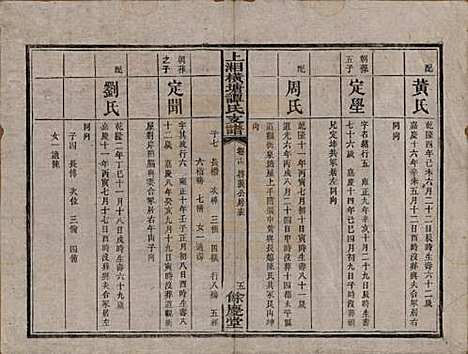 [下载][上湘横塘谭氏支谱]湖南谭氏__清宣统元年（1909)_十四.pdf