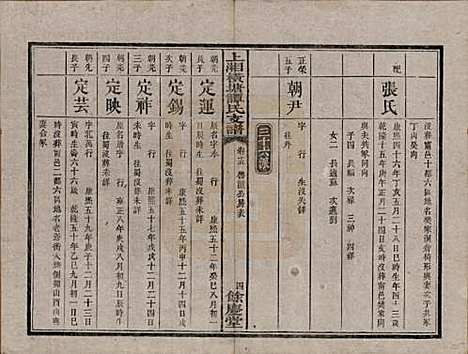 [下载][上湘横塘谭氏支谱]湖南谭氏__清宣统元年（1909)_十五.pdf