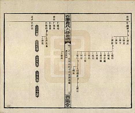 [下载][石滩唐氏六修通谱]湖南唐氏__民国19年(1930)_三.pdf